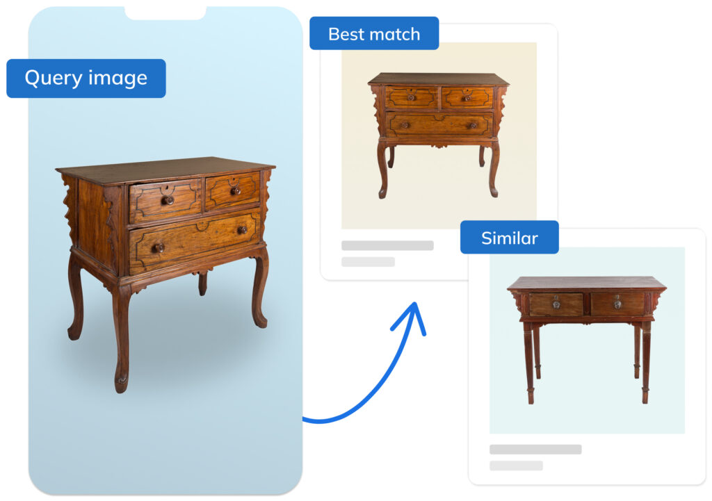 Visual search of antique tables with computer vision